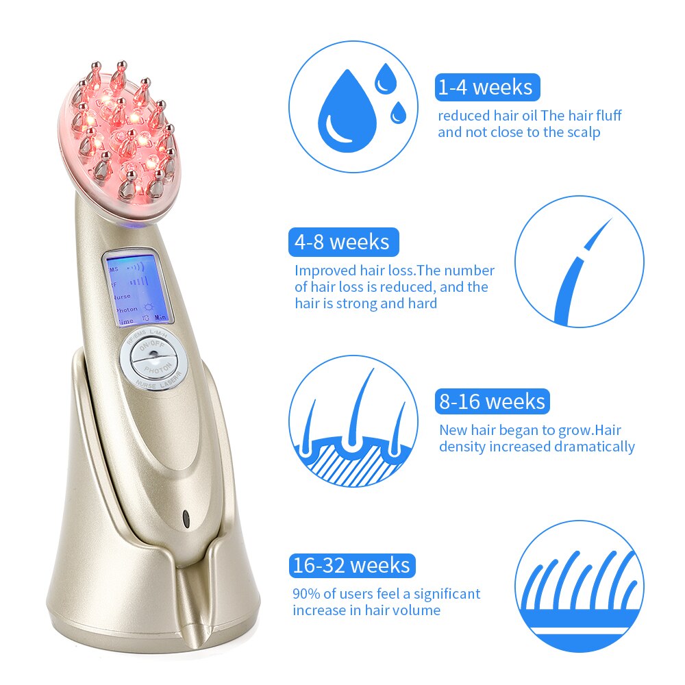 Revolutionary Electric Laser Hair Growth Comb