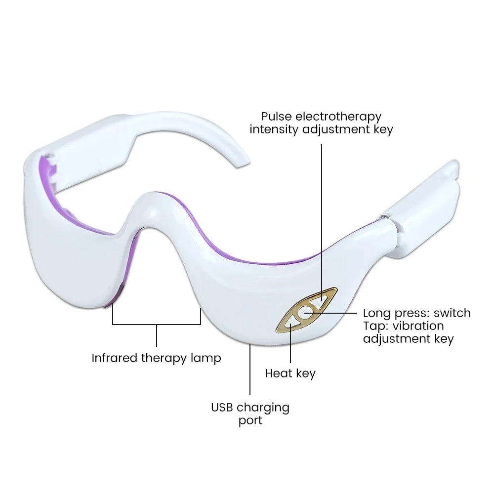 RevitalEyes Therapy Glasses