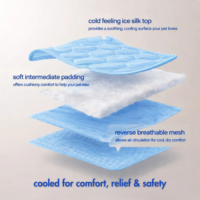 ChillPaws Cooling Pet Comfort Bed