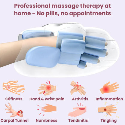 WarmGrip™  Hand Recovery System™
