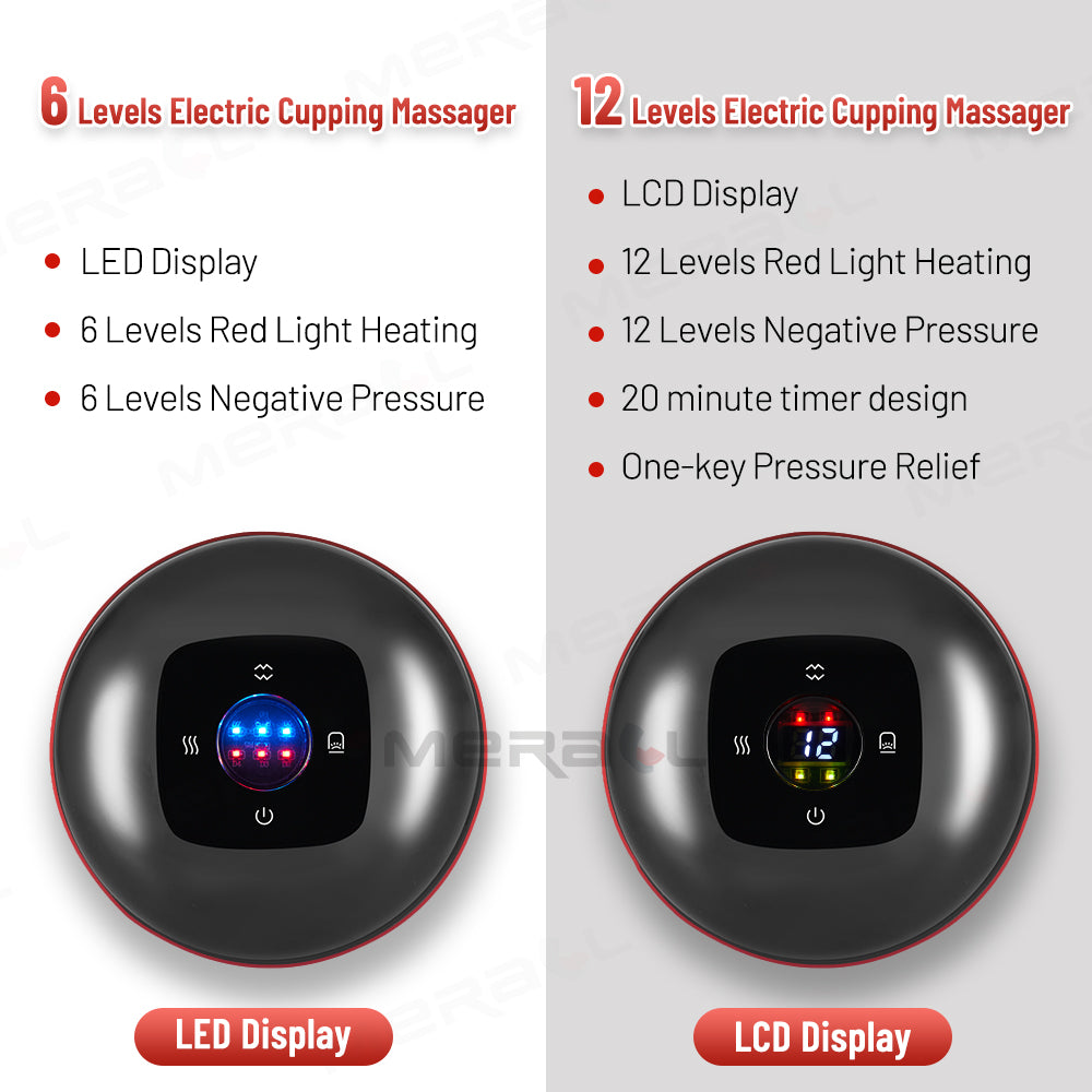Anti-Cellulite Therapy Cupping Massager