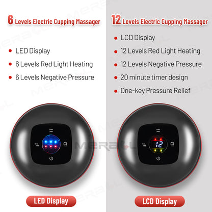 Anti-Cellulite Therapy Cupping Massager
