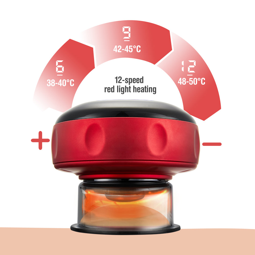 Anti-Cellulite Therapy Cupping Massager