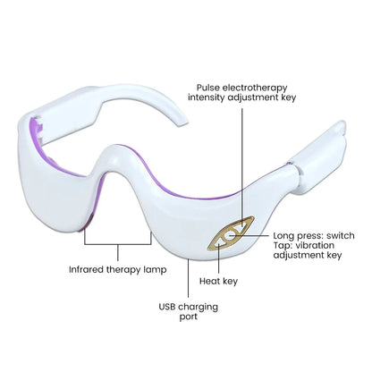 RevitalEyes Therapy Glasses