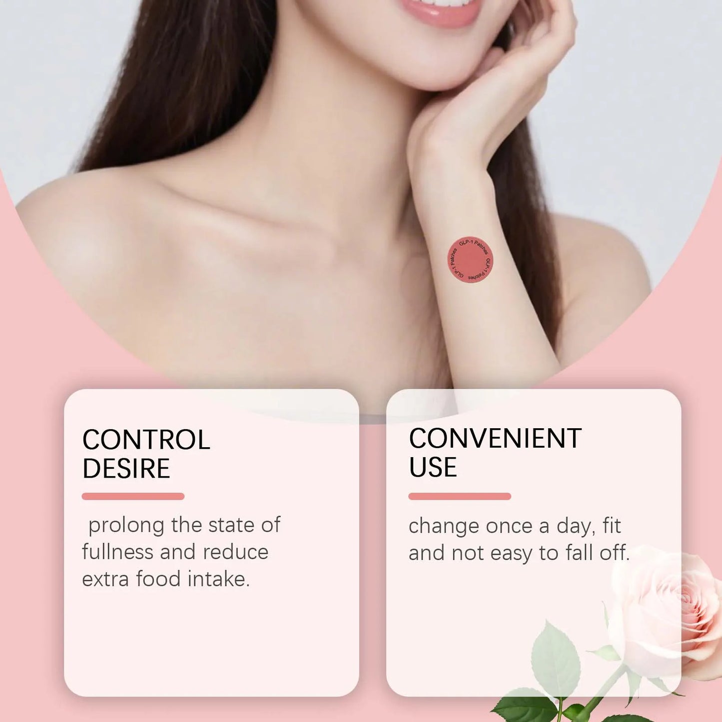 CoreTrim Daily Fat-Burn Patch for Use