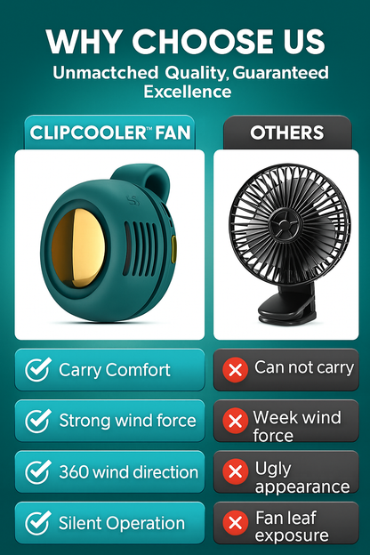 BreezeBuddy Clip Fan