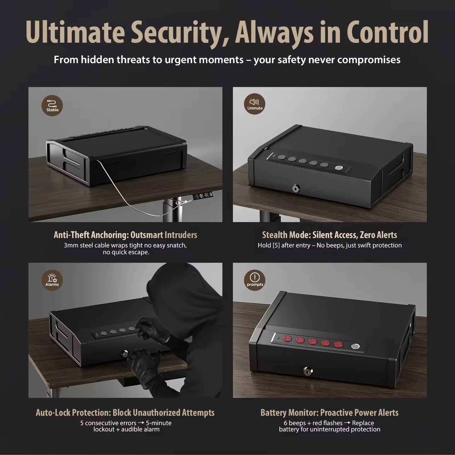 QuickGuard Biometric Safe