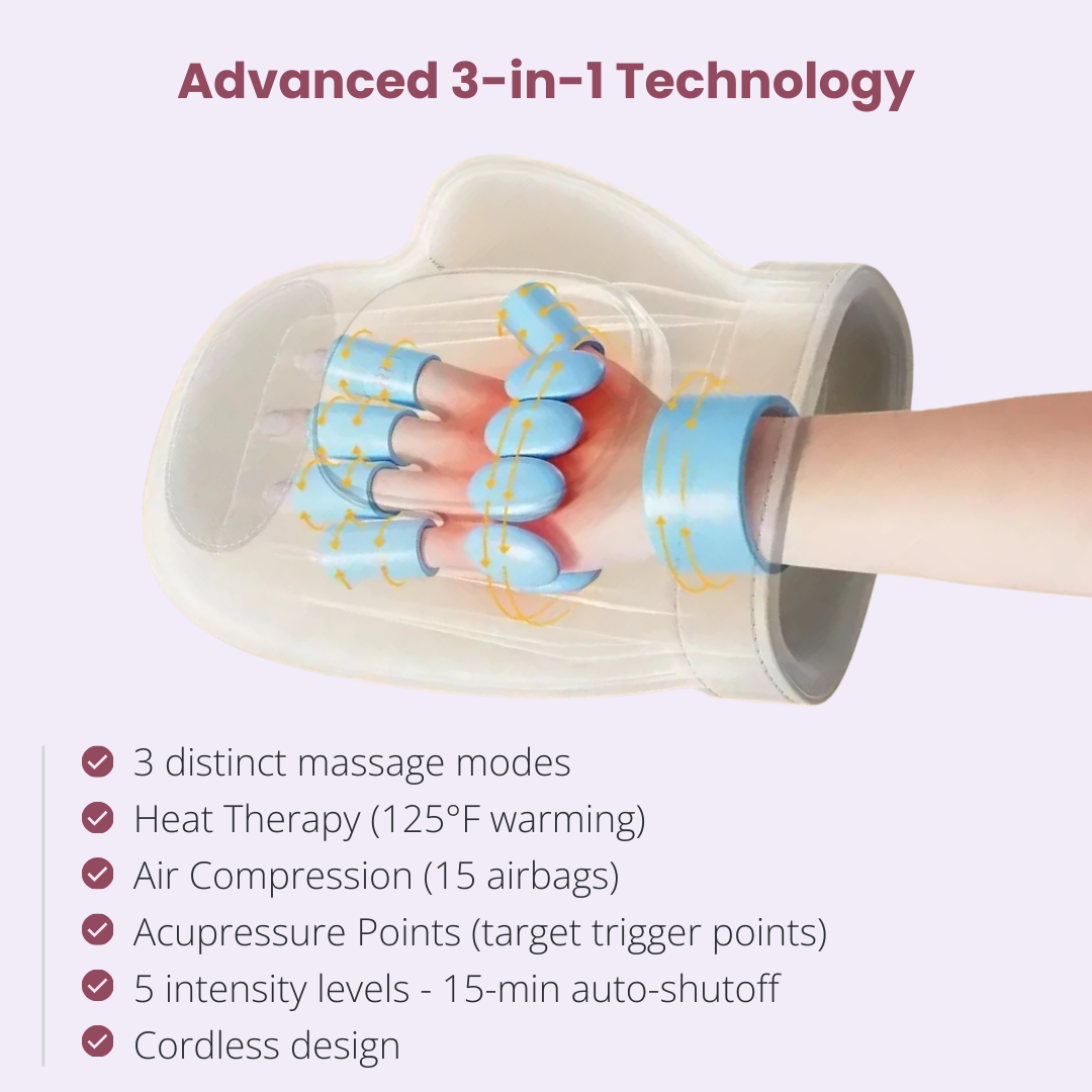 WarmGrip™  Hand Recovery System™