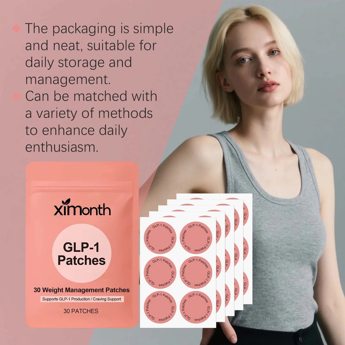 CoreTrim Daily Fat-Burn Patch for Use