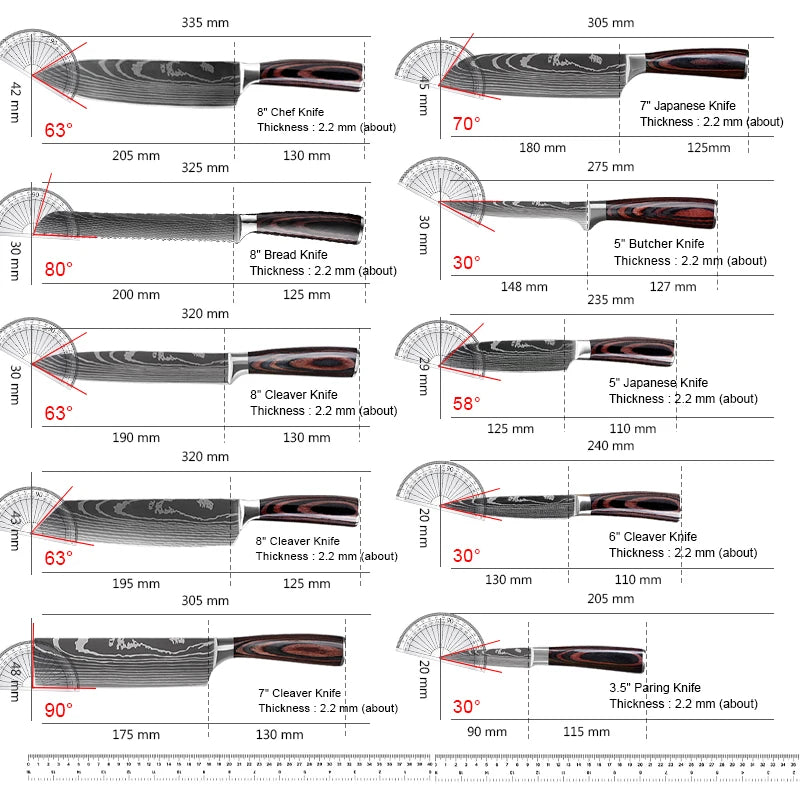 Ultimate Chef's Knives