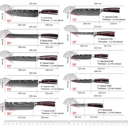 Ultimate Chef's Knives