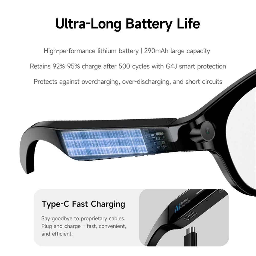 Smart Vision Sunglasses Pro Elite